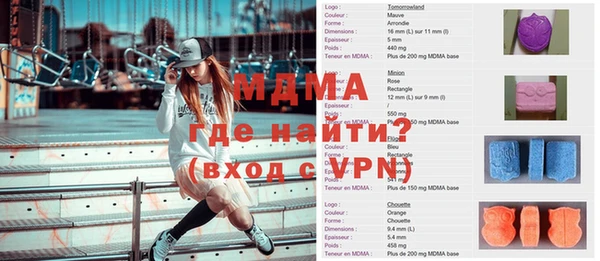 a pvp Абаза